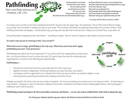 Pathfinding+Image